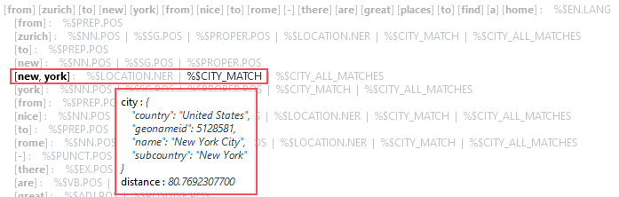 city match example