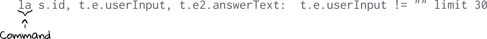 TQL - Command Annot