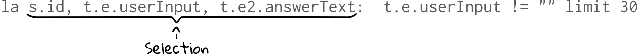 TQL - Selection Annotated